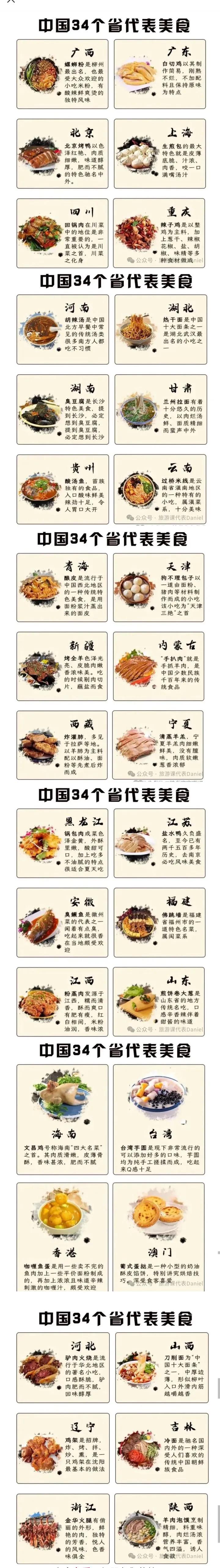 中国34个省市区代表美食,你认可吗?