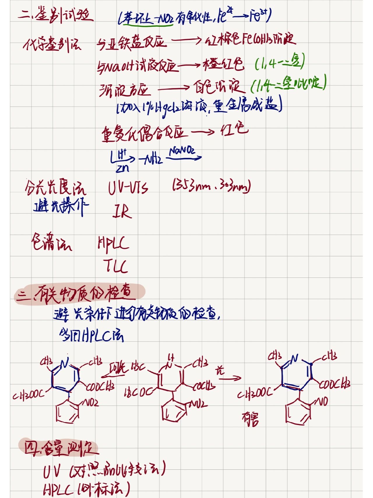 二氢吡啶类图片