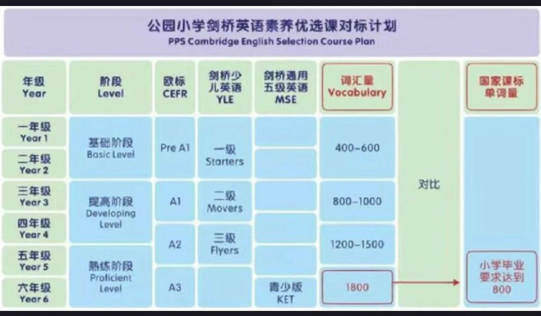 公园小学校长图片