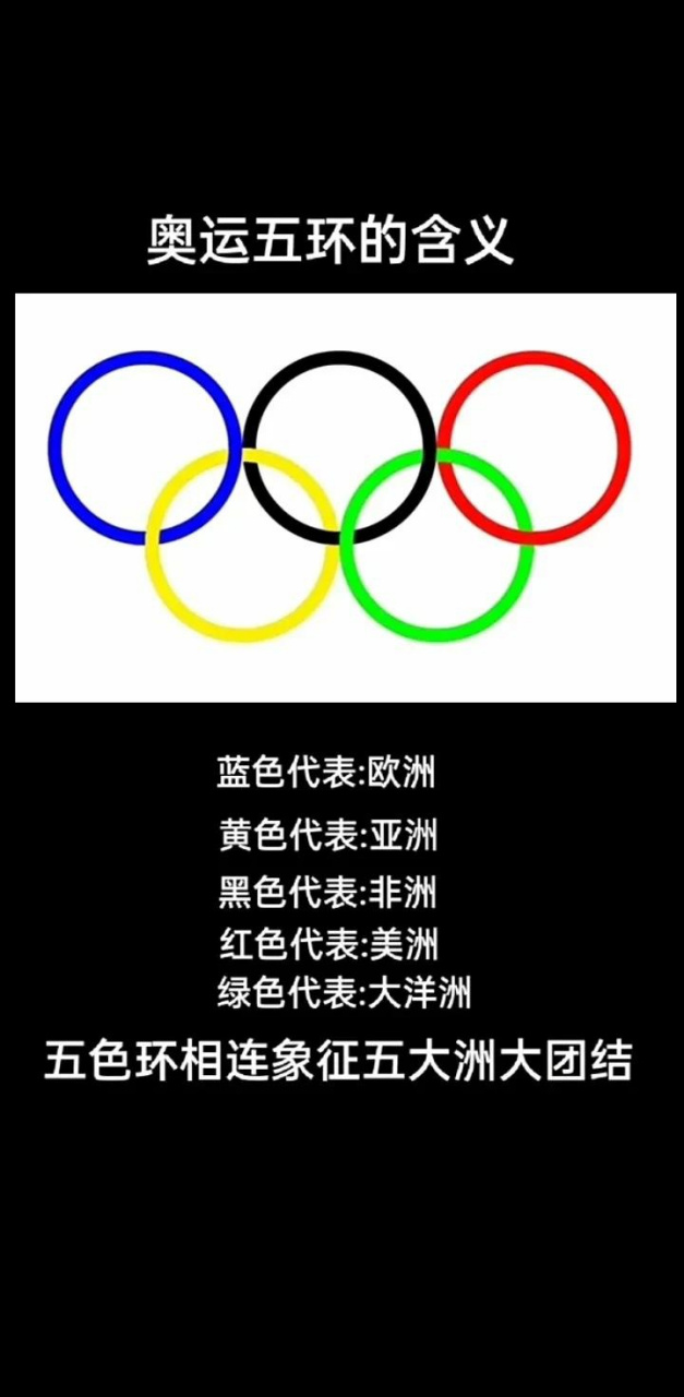 奥运五环的含义