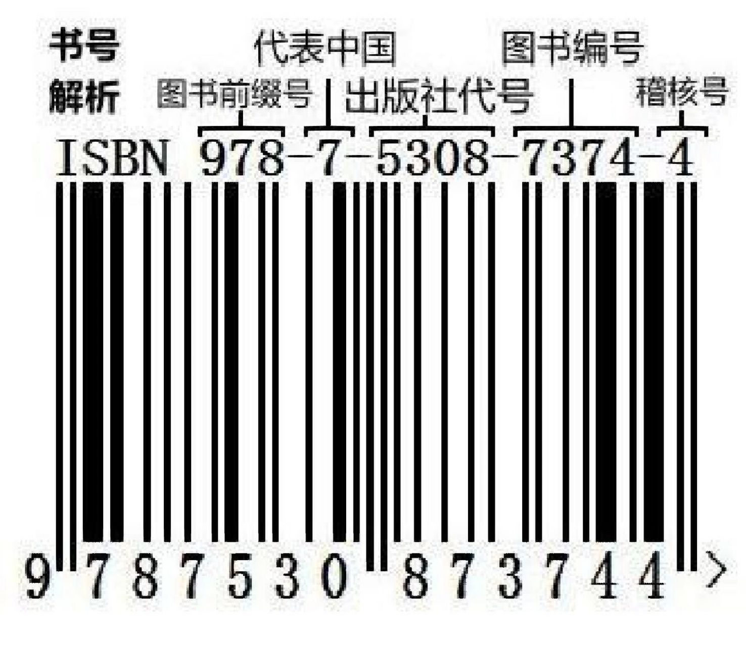一,isbn书号即国际标准书号,是国际通用的图书或独立出版物的编码,是