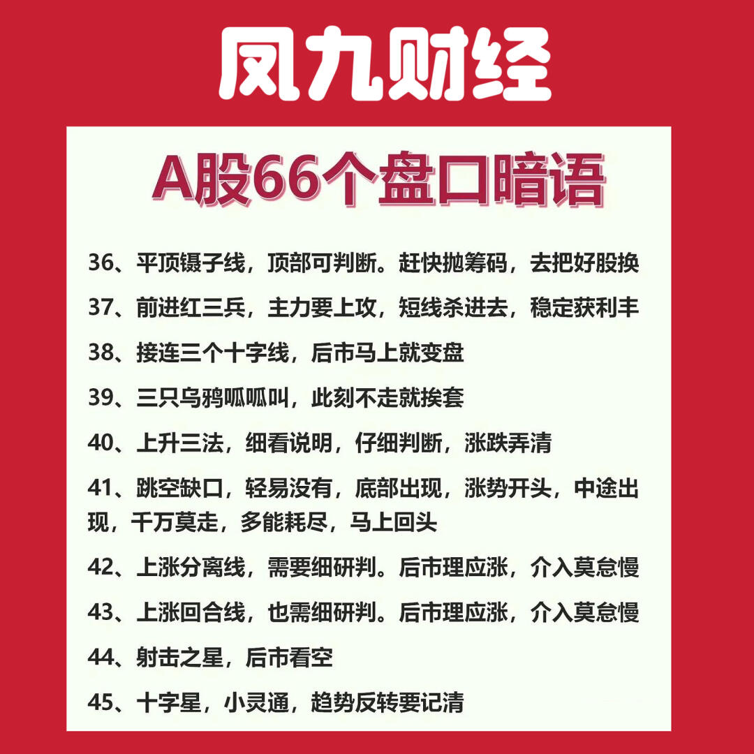 周六周日股票可以委托挂单吗=股票周六委托的周一能交易吗?