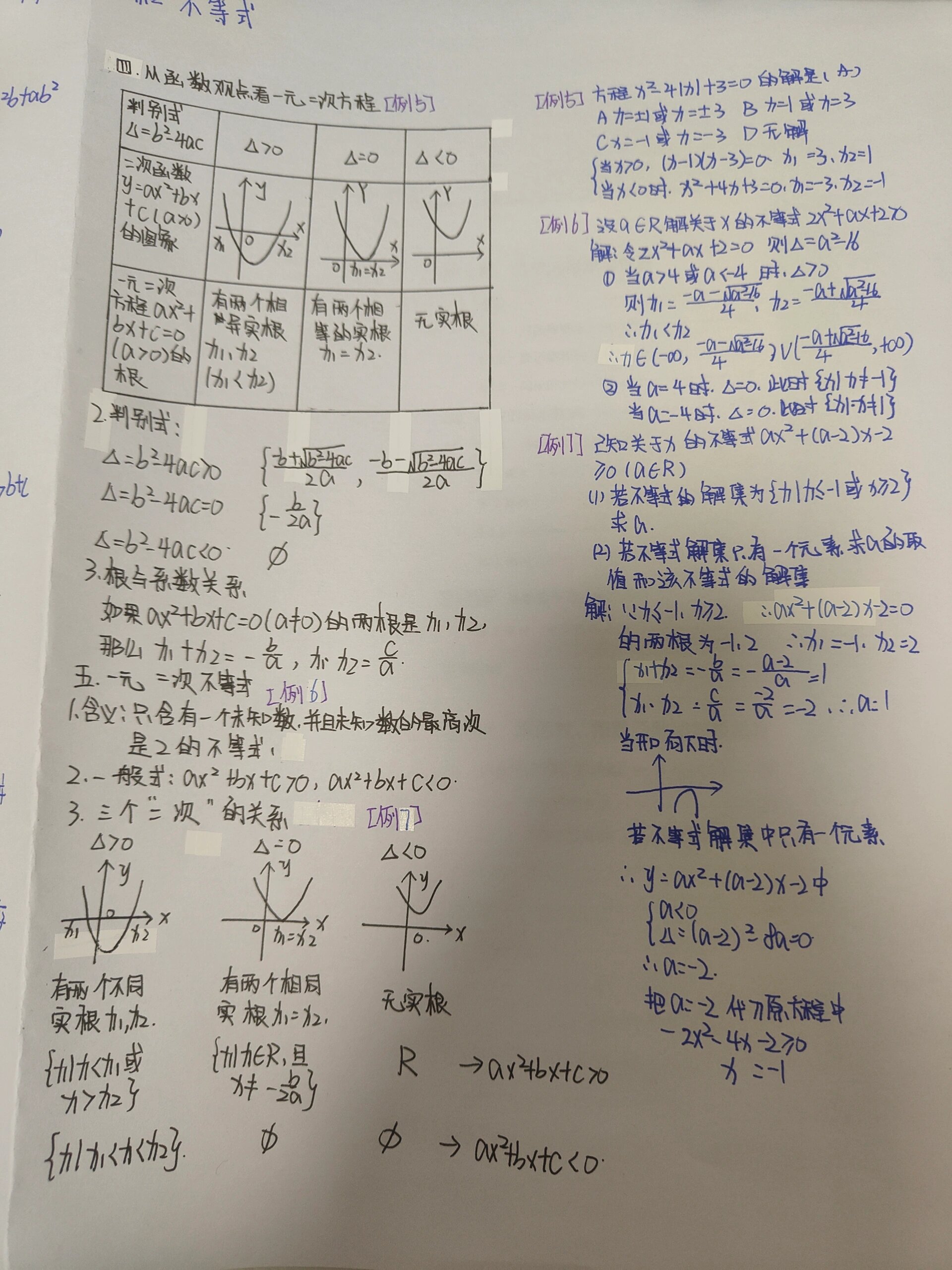 高一必修一数学第二章思维导图以及公式总结