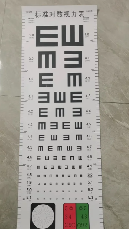 视力是通过视力表测出来的,而近视度数属于屈光度,反映的是眼睛的屈光