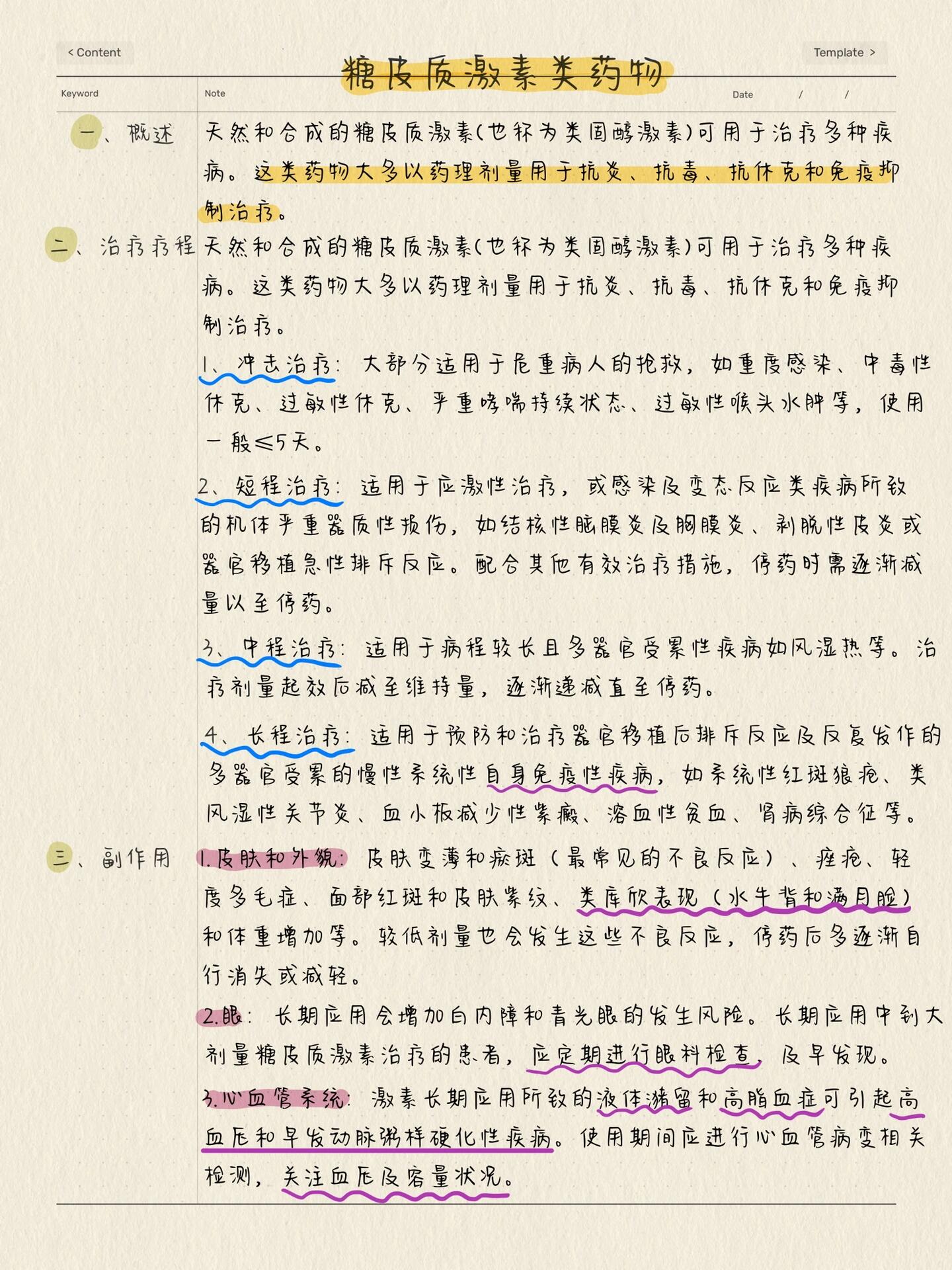 医学笔记之糖皮质激素类药物的作用 久等啦
