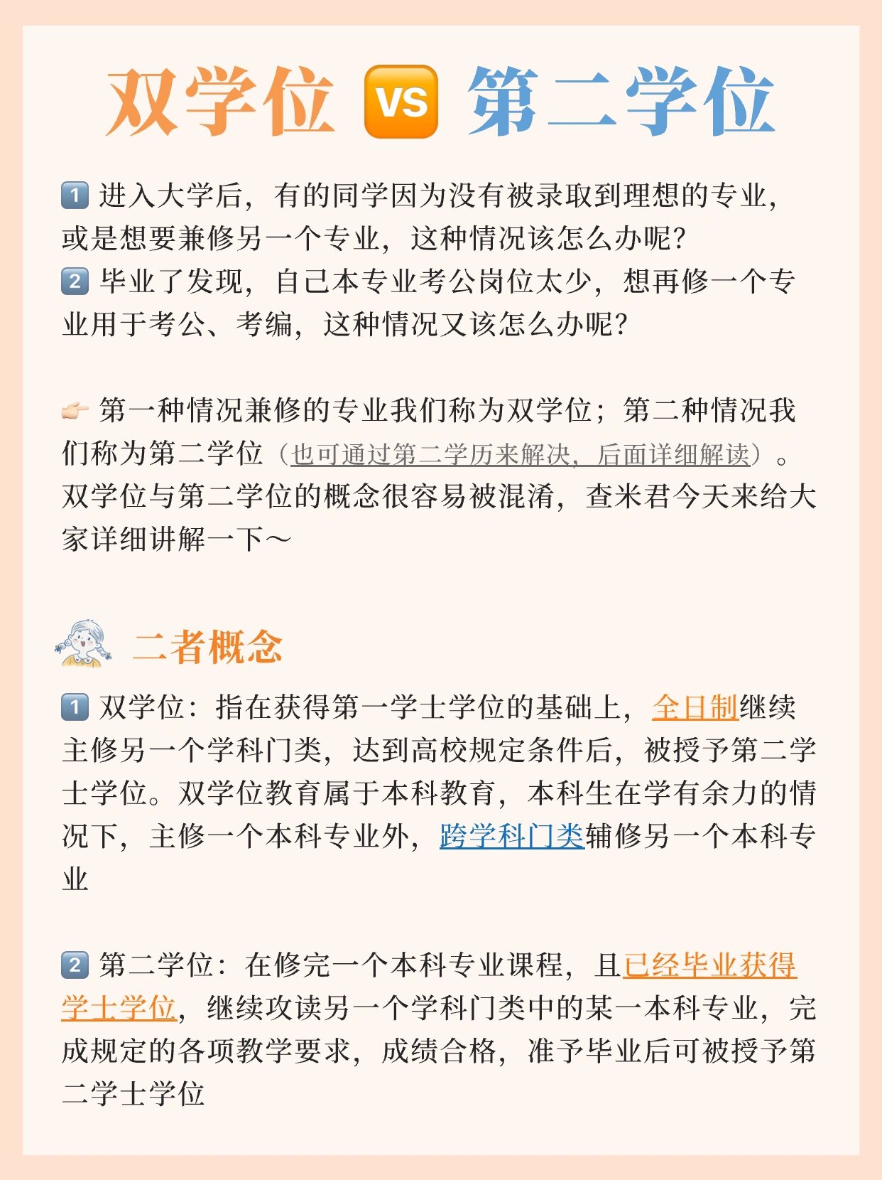 双学位90第二学位90第二学历,区别可大了7515