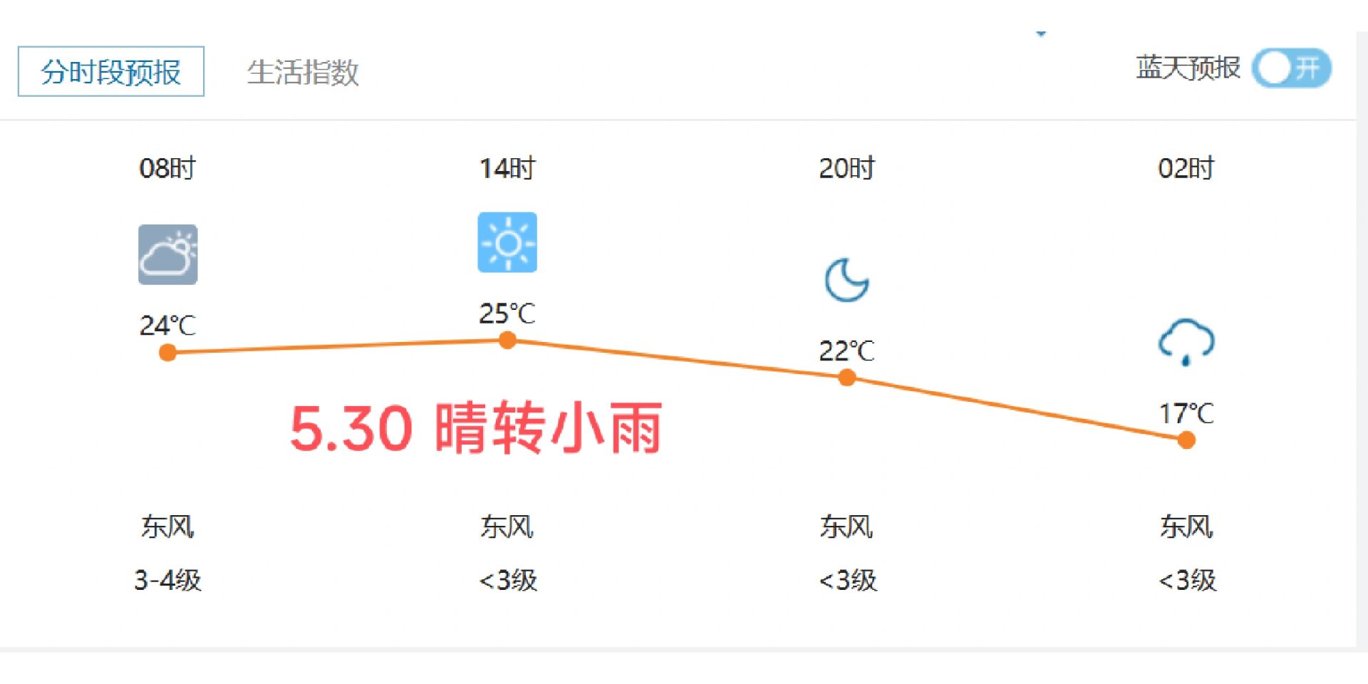 劝退学生怎么说比较好的话