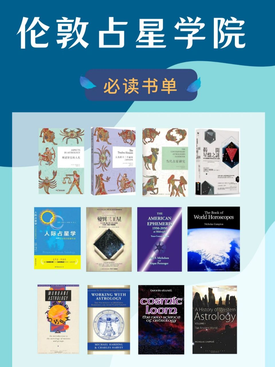 现代占星还是古典占星呢?如果自学,有什