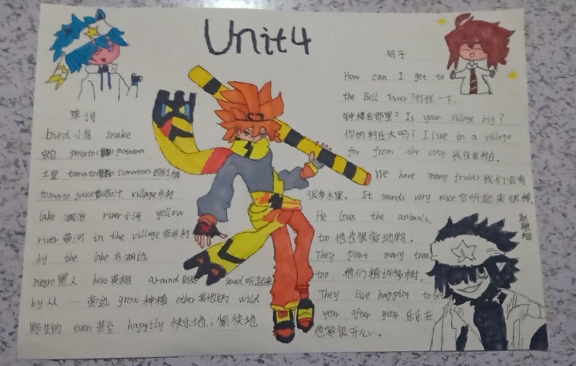 五年级下册思维导图 unit4