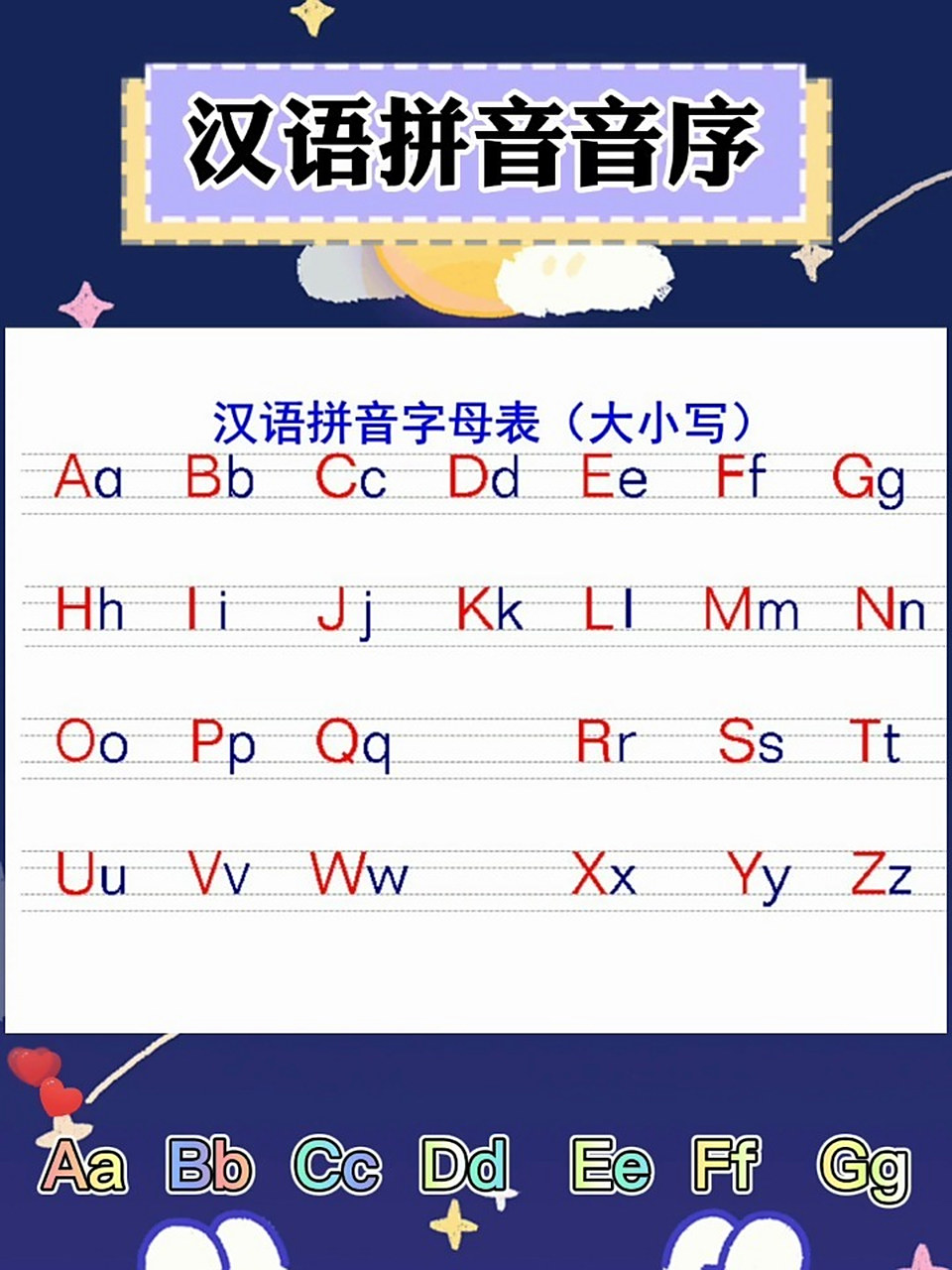 汉语拼音音序歌(26个字母表) 一年级语文下册必考的内容,26个字母的
