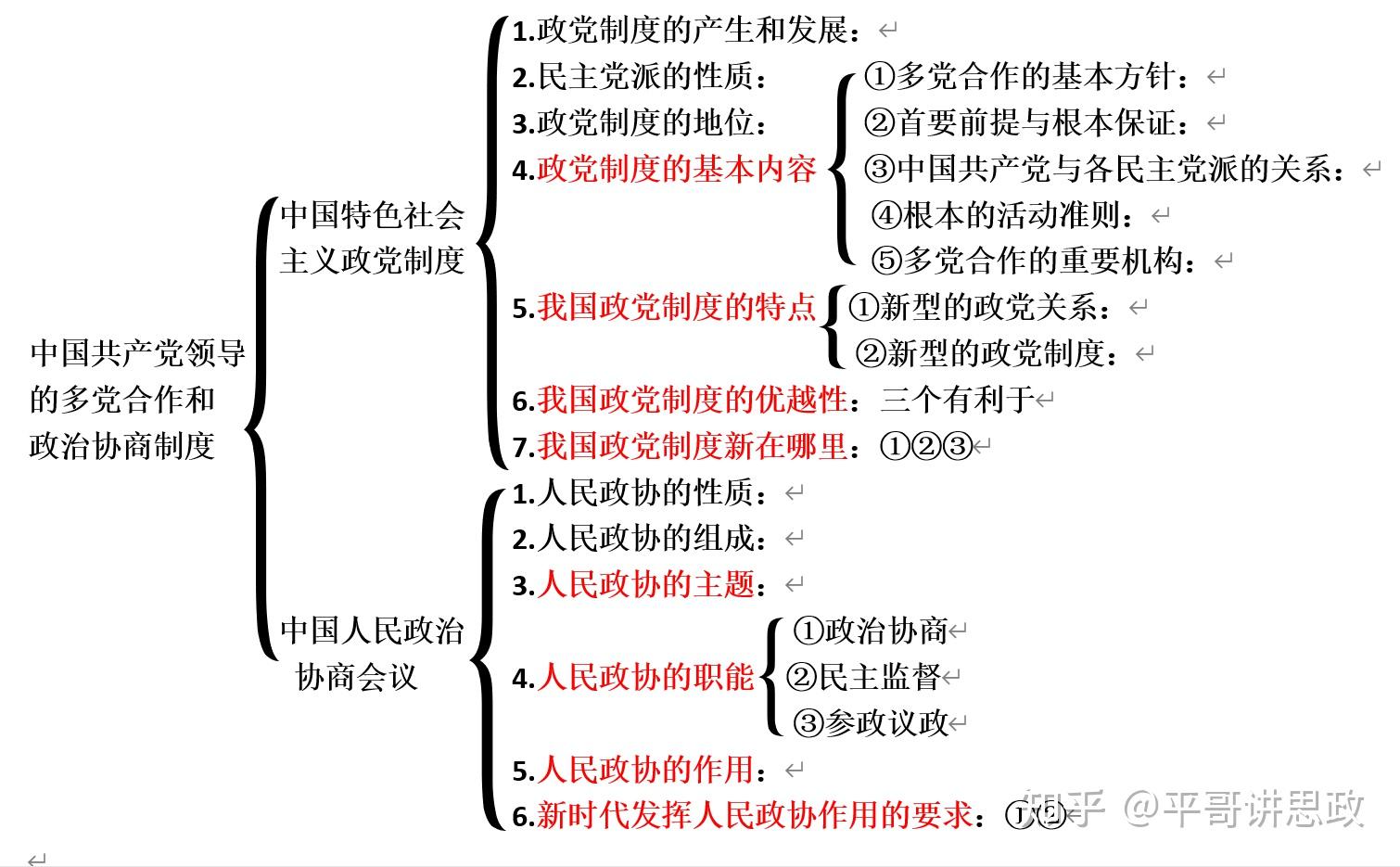 基本政治制度图片