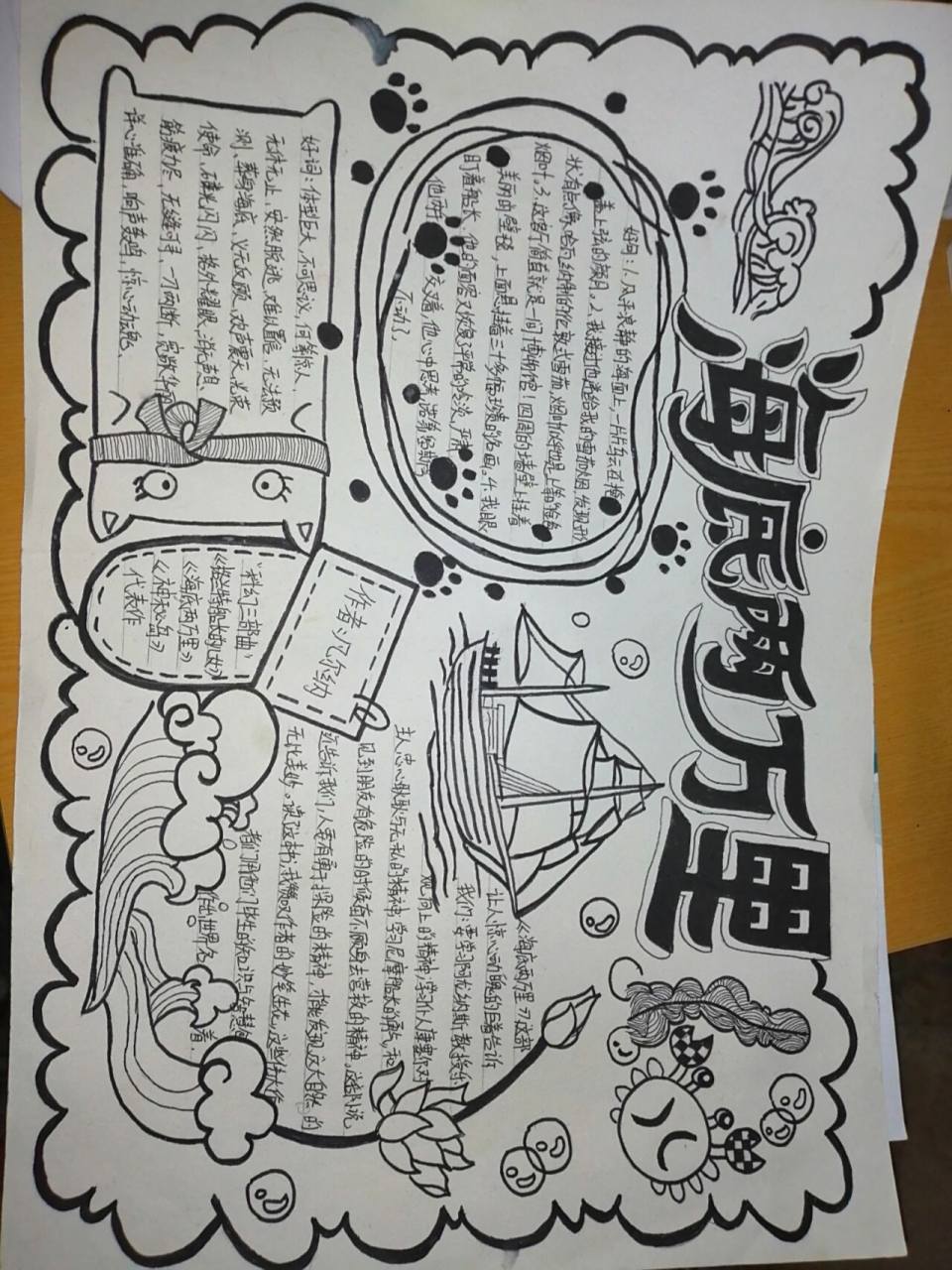 海底两万里手抄报来了 海底两万里