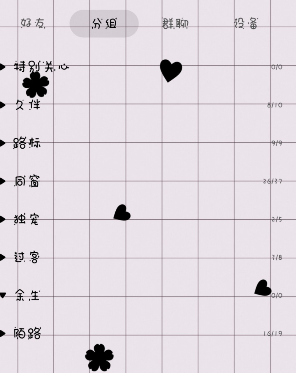 qq分组名称 qq分组名称