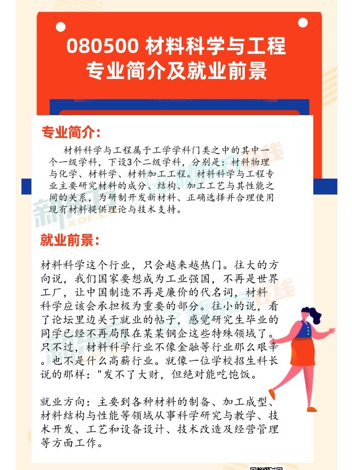 材料科学与工程专业简介及就业前景