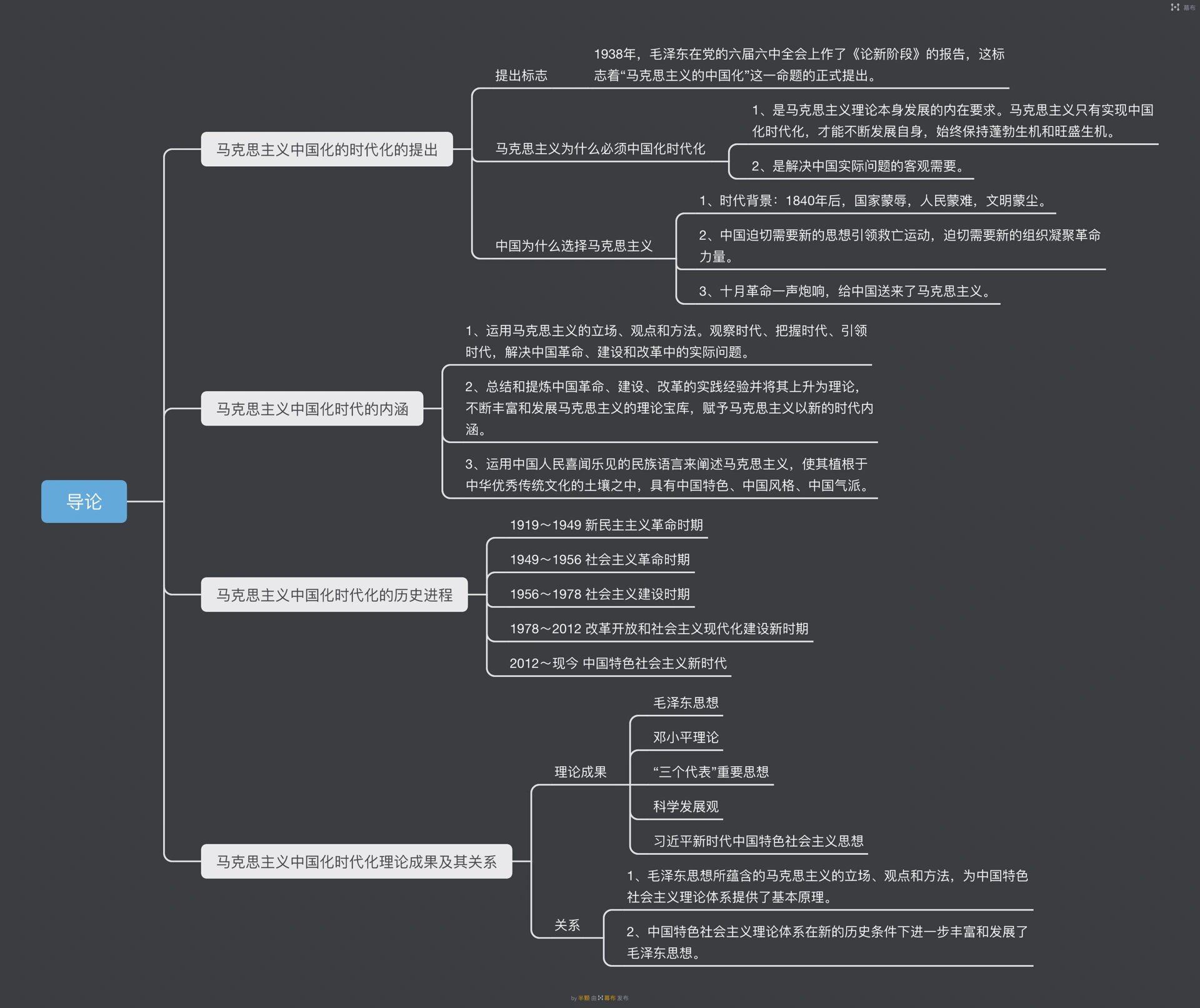 毛概知识点思维导图图片