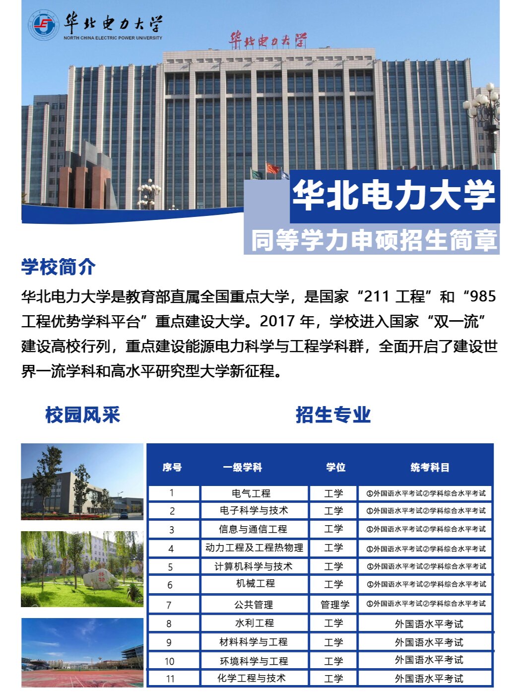 华北电力大学在职研究生(同等学力申硕 华北电力大学简称"华电,校部