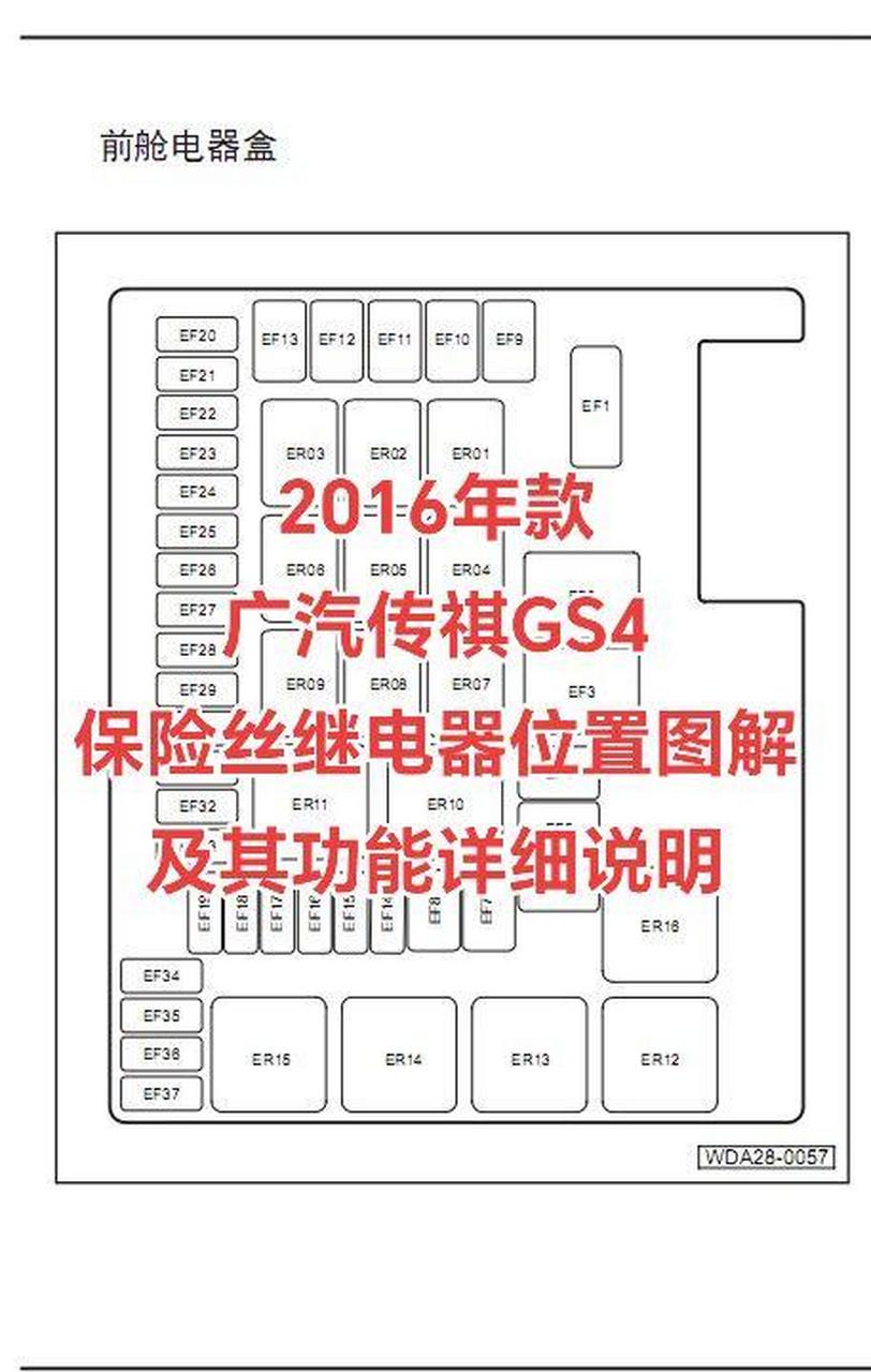 2016年款广汽传祺gs4保险丝继电器位置图解及其功能详细说明#传祺gs4