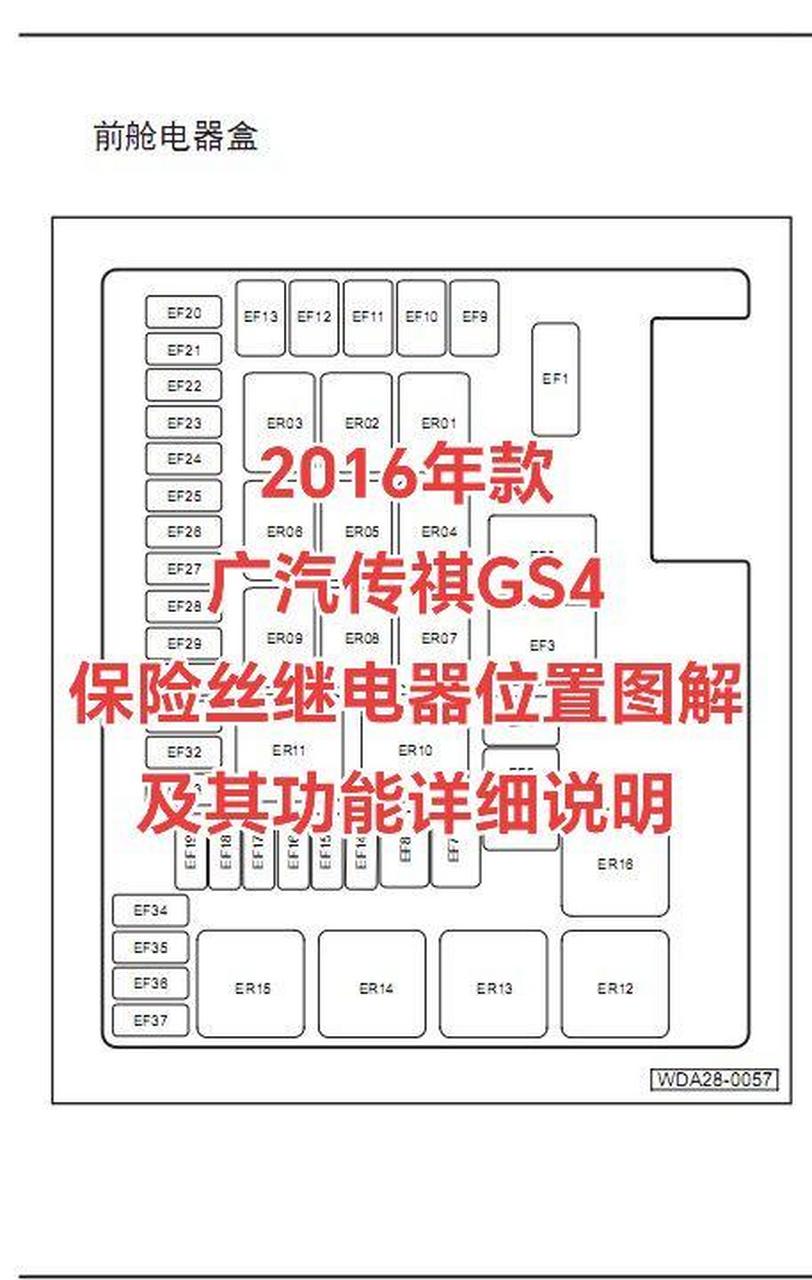 传祺gs4排水孔位置图解图片