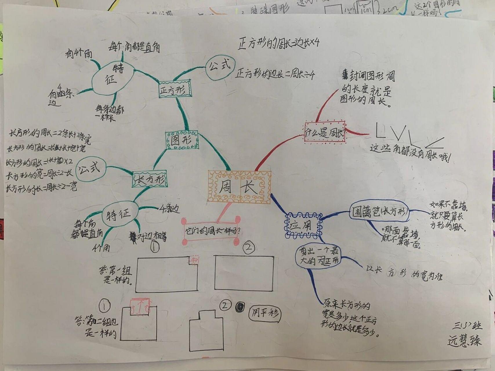 长方形正方形思维导图666
