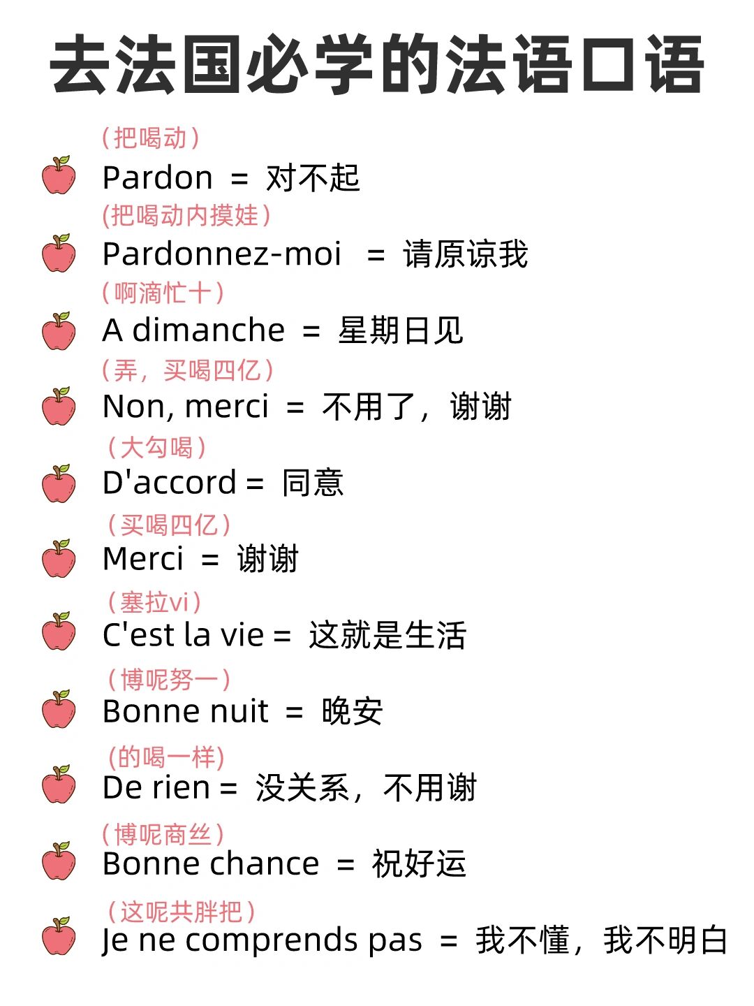 法语入门601511句法语日常口语必备99