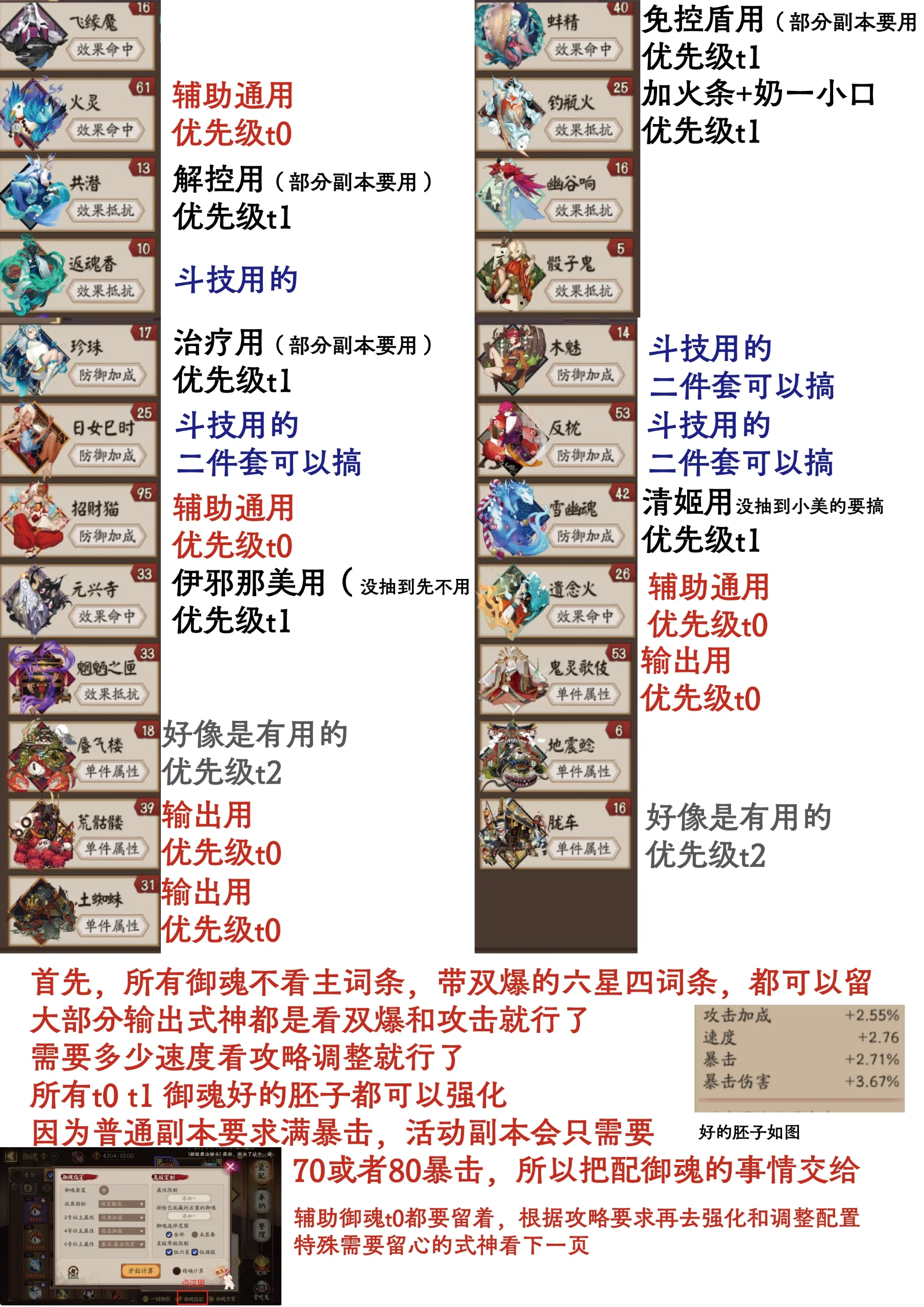 阴阳师pve-还不知道啥御魂有用给谁用71