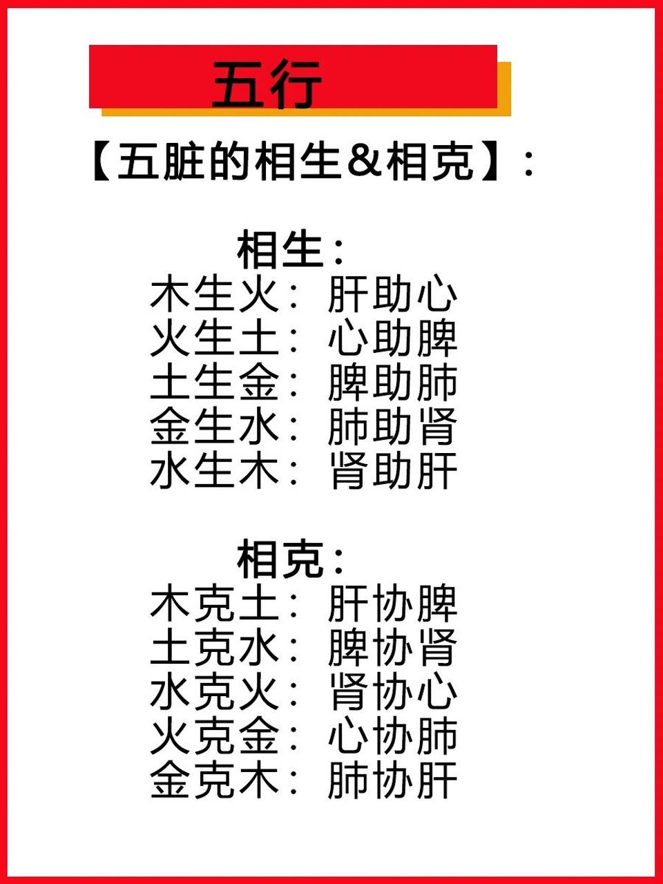 五行,五脏,五味……相生相克 最近系统的学习了五行学说… 7615