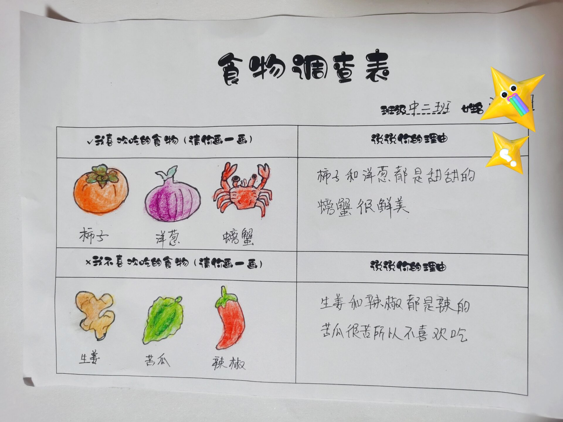 食物调查表