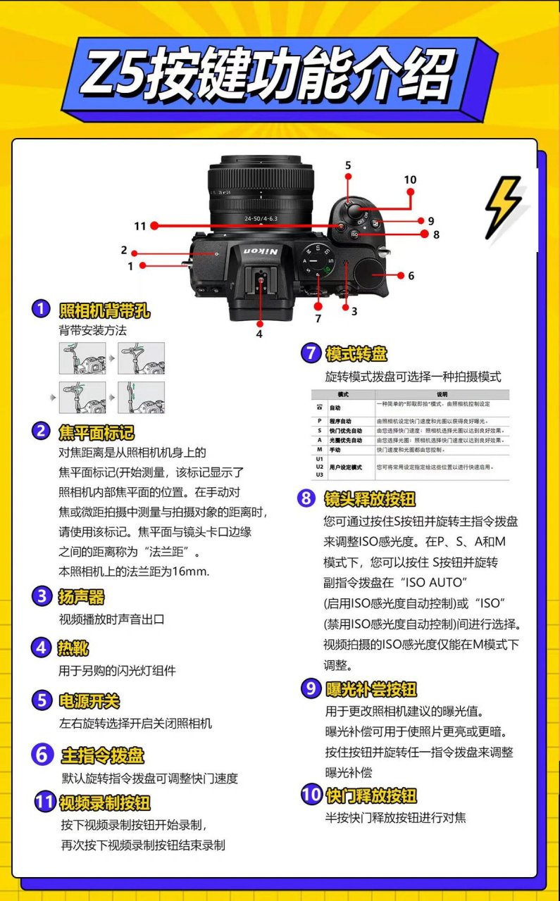 尼康coolpix5700说明书图片