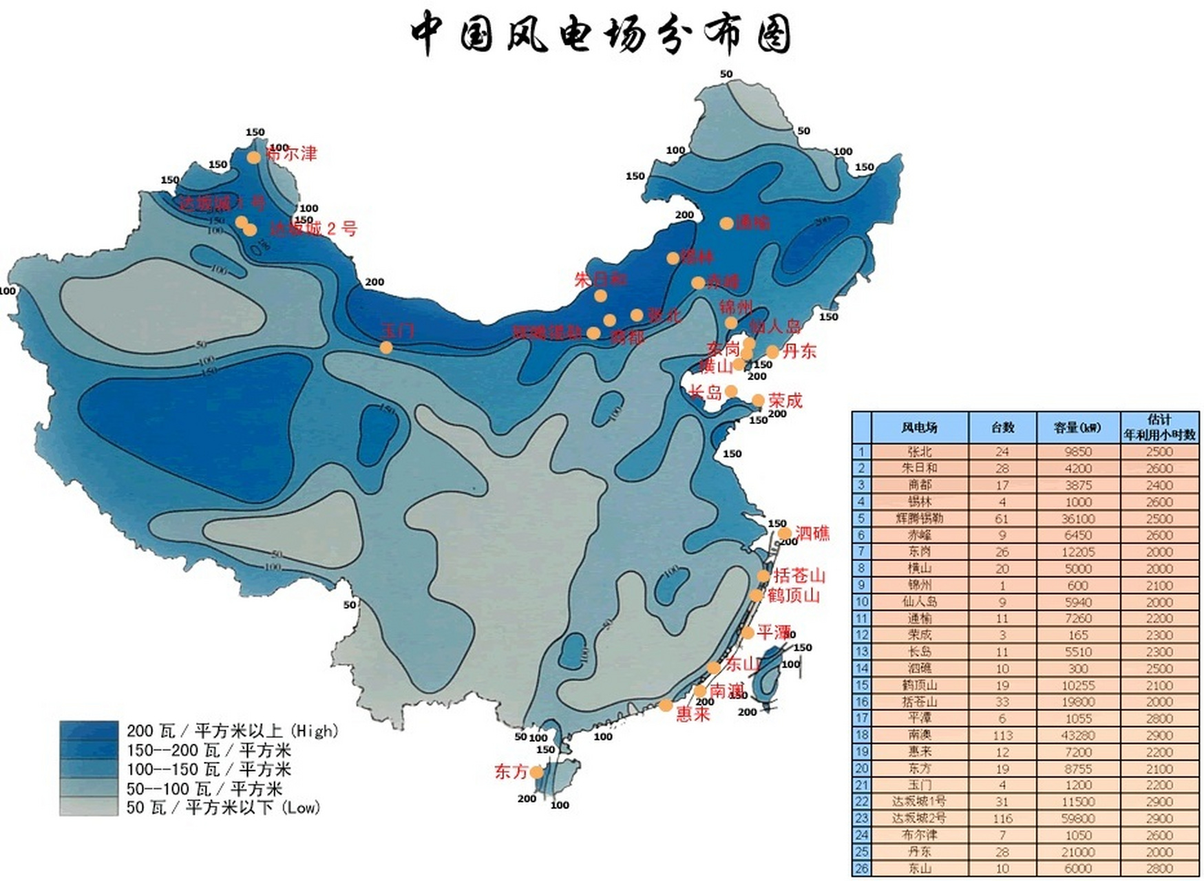 中国主要风电场分布图 我国的风能资源主要分布在东南沿海地区和西北