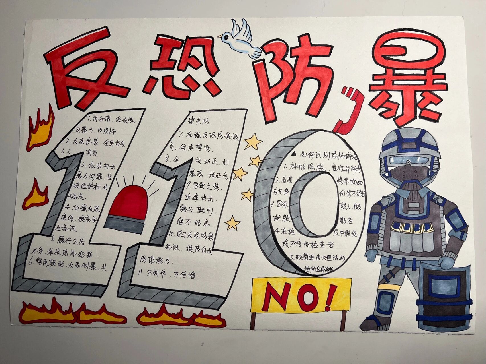 反恐防暴手抄报       反恐防暴手抄报,认认真真画了3个小时
