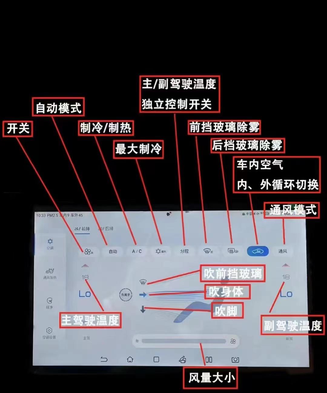 比亚迪f3按键功能图解图片