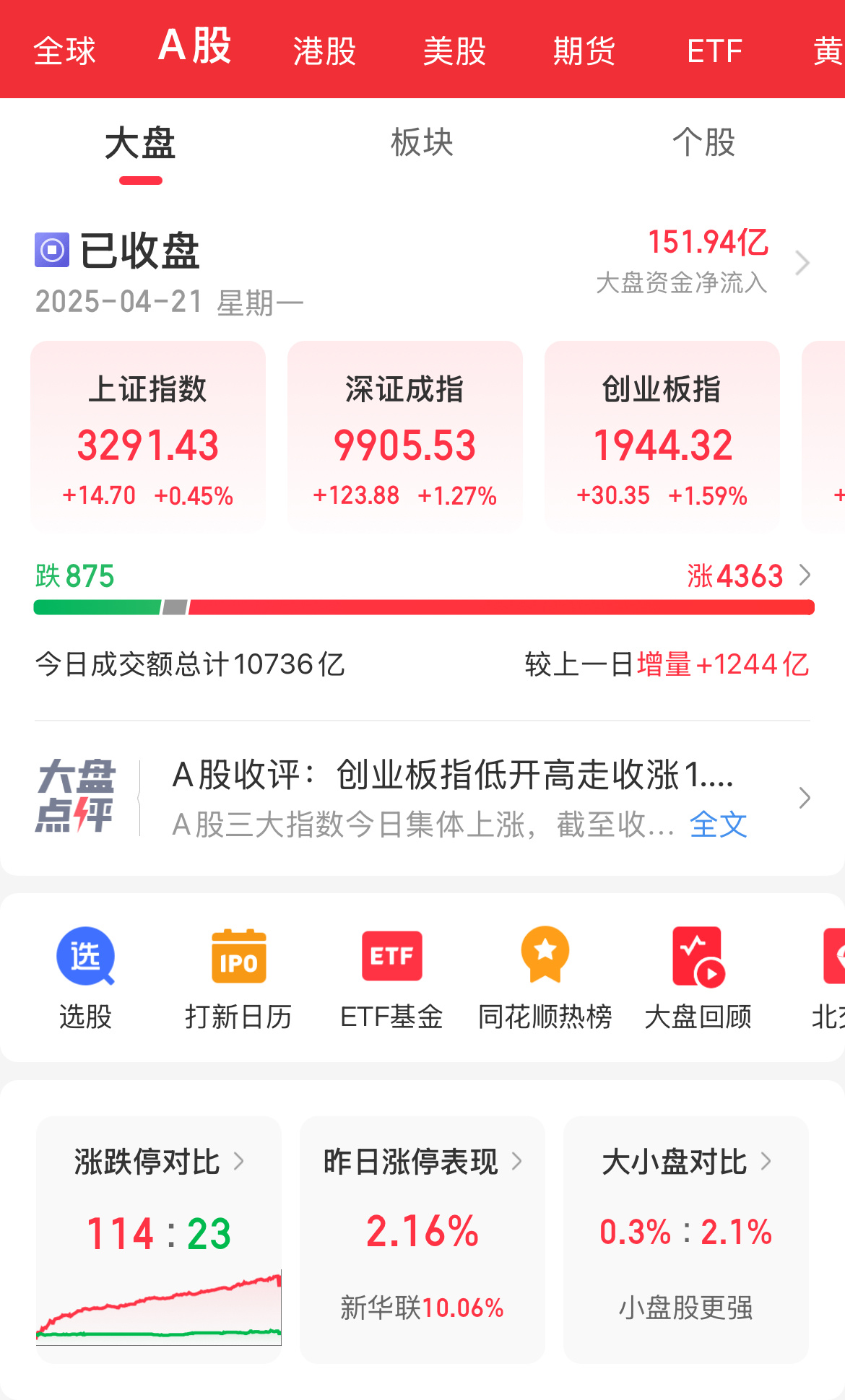证券号码查询(证券号查询证券公司)