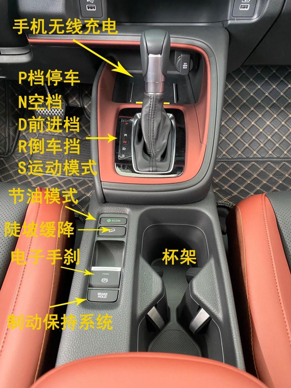 2023款xrv车内按键图解来咯.