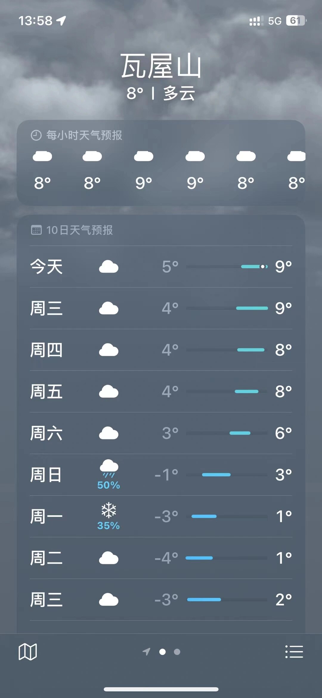 瓦屋山最新天气预报 想要看雪的宝子,可以提前把门票住宿订好,来瓦屋
