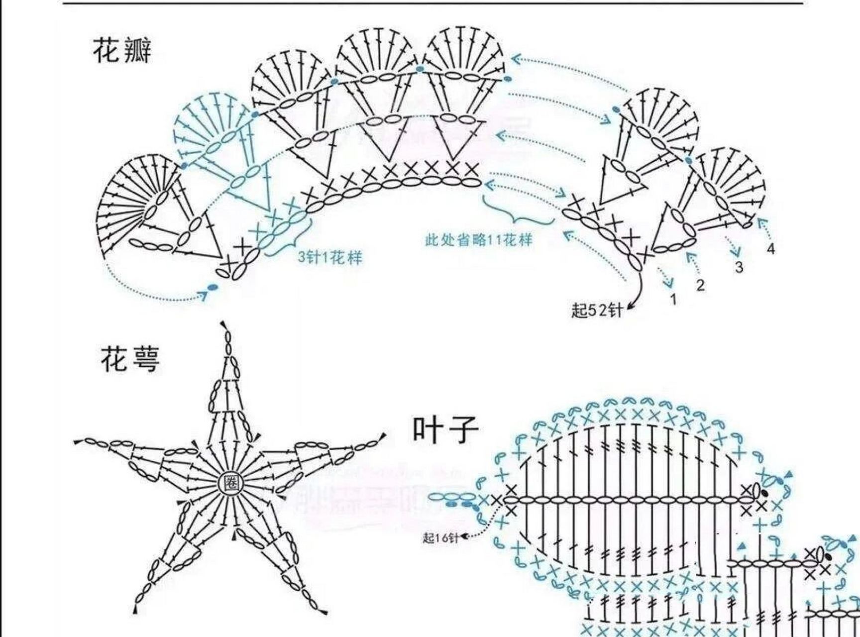 钩织玫瑰花(附图解) 是53针的版本的玫瑰花 个人最喜欢这个图解的玫瑰