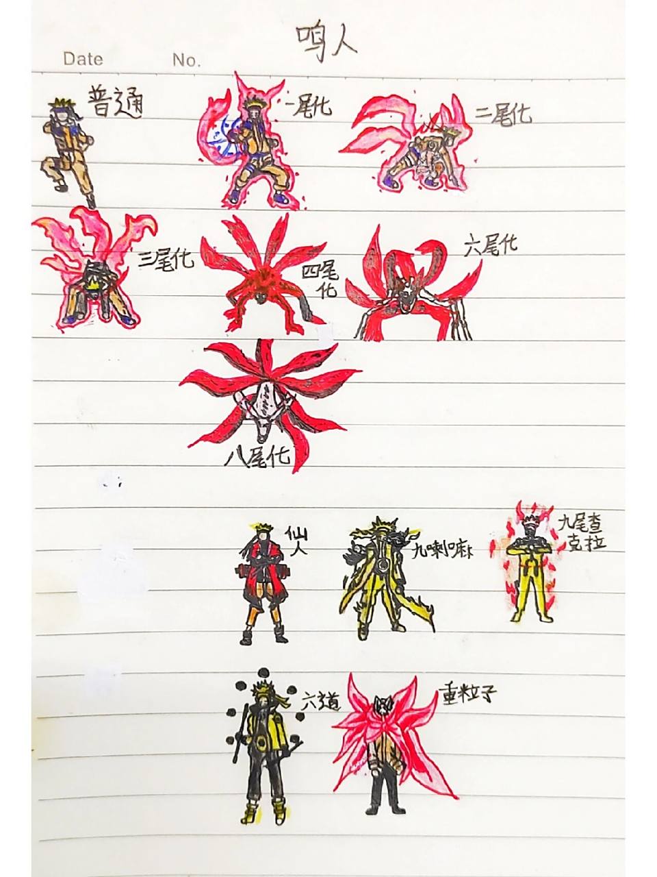 火影忍者火柴人   9797yy 凛冬雪落(id) -geek, -乾鎏 -佑辰(混入