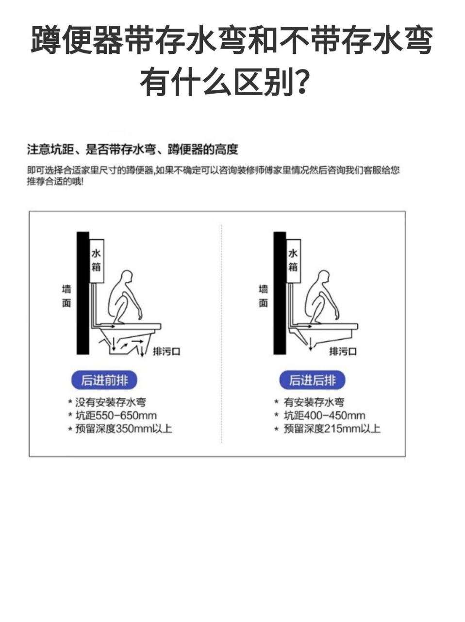 98 95现在家装浴室中也有一部分人是用到蹲便器