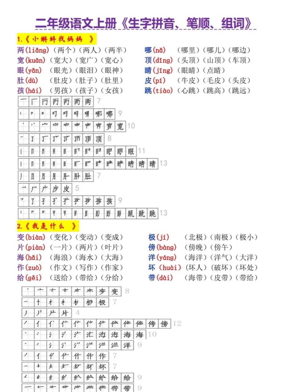 二年级语文上册生字笔画组词,预习必备 二年级上册,语文生字拼音,组词