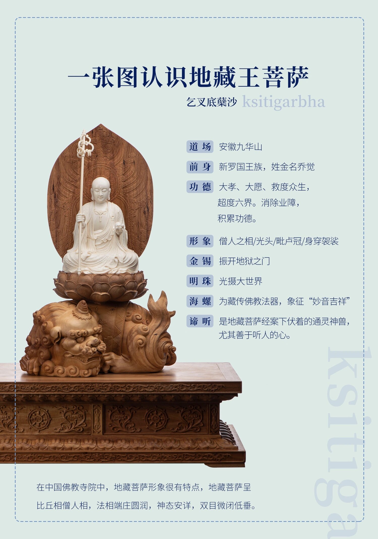 一张图认识地藏王菩萨