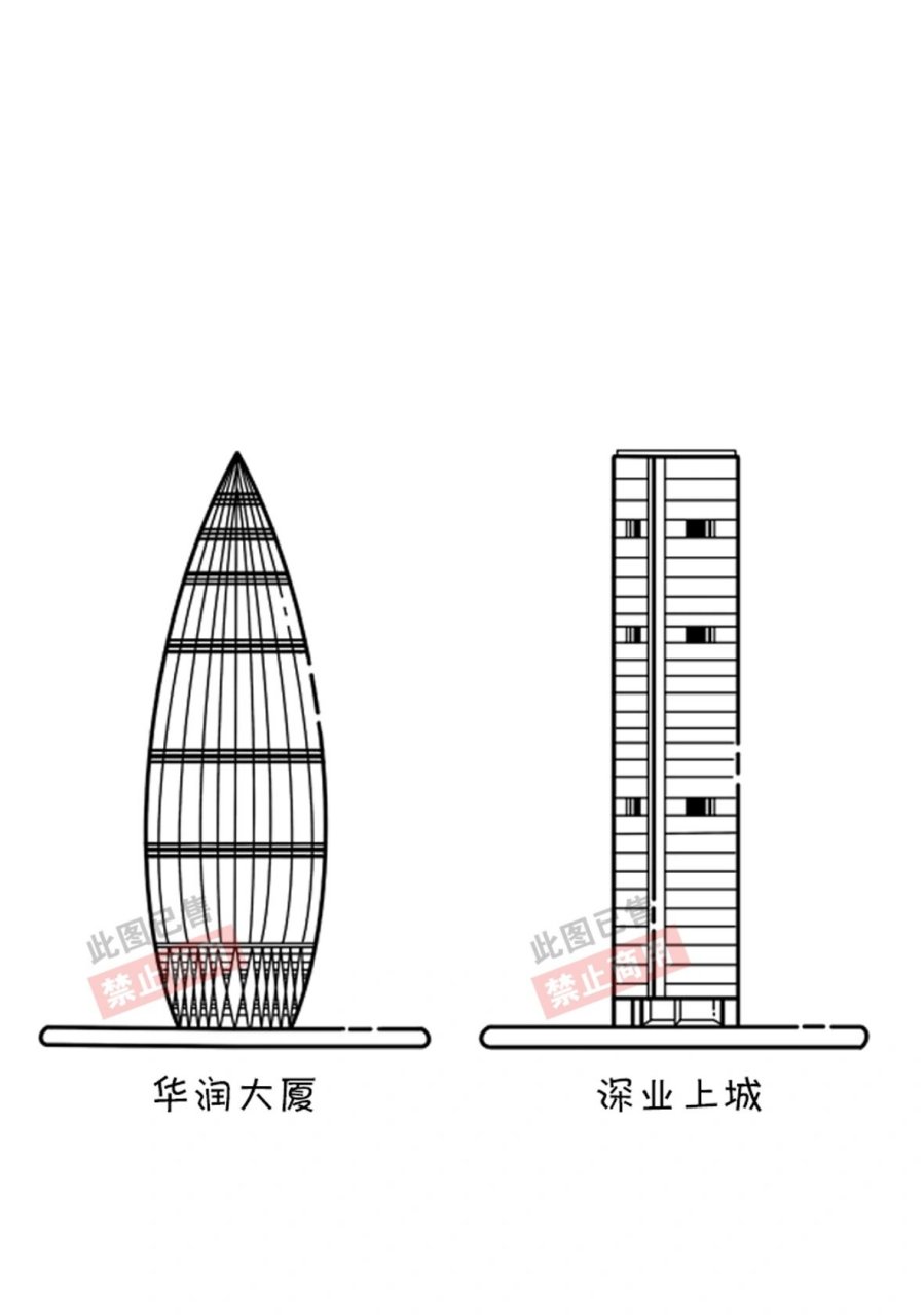 深圳城市地标建筑mbe风插画/手绘简笔画 🚆第三站～深圳: 平安国际