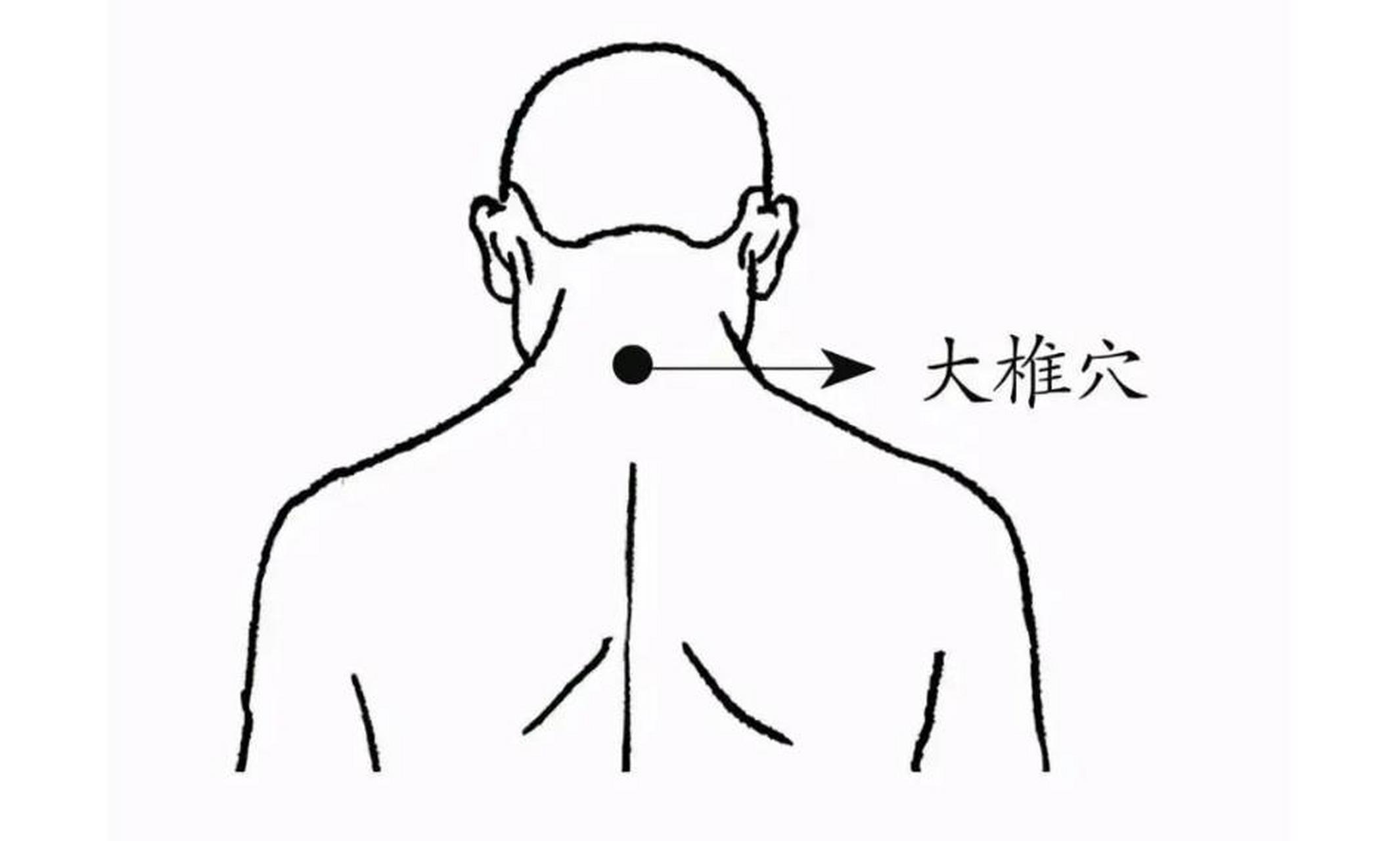 大椎穴是治疗感冒的最佳穴位.