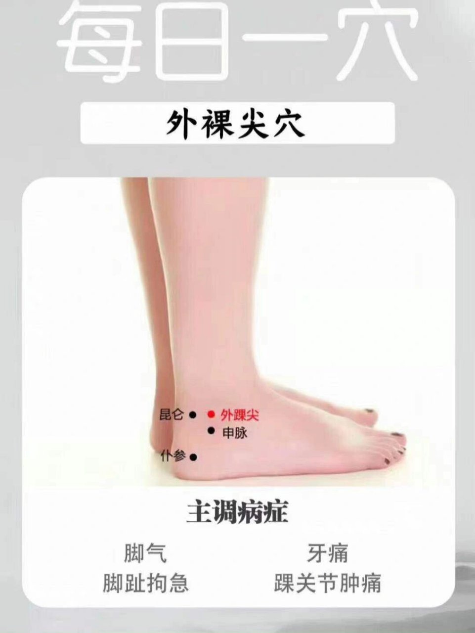 【每日一穴📚外踝尖穴】 🔺【取穴位置】 在足外侧面,外踝凸起处.
