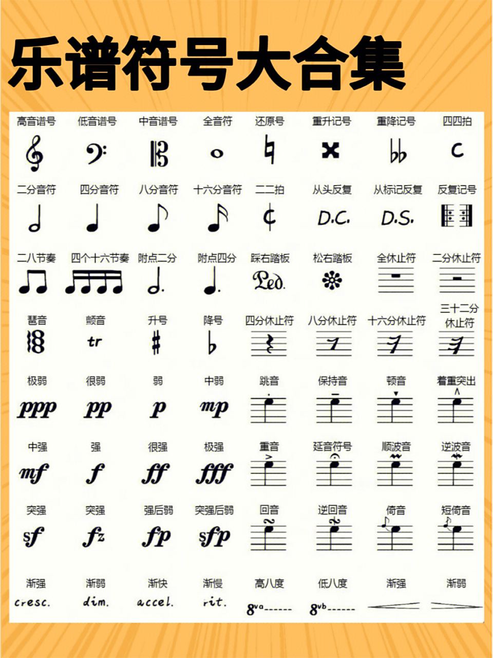 乐谱符号大合集 学钢琴的对于乐谱符号还不是很明白的宝子冲!