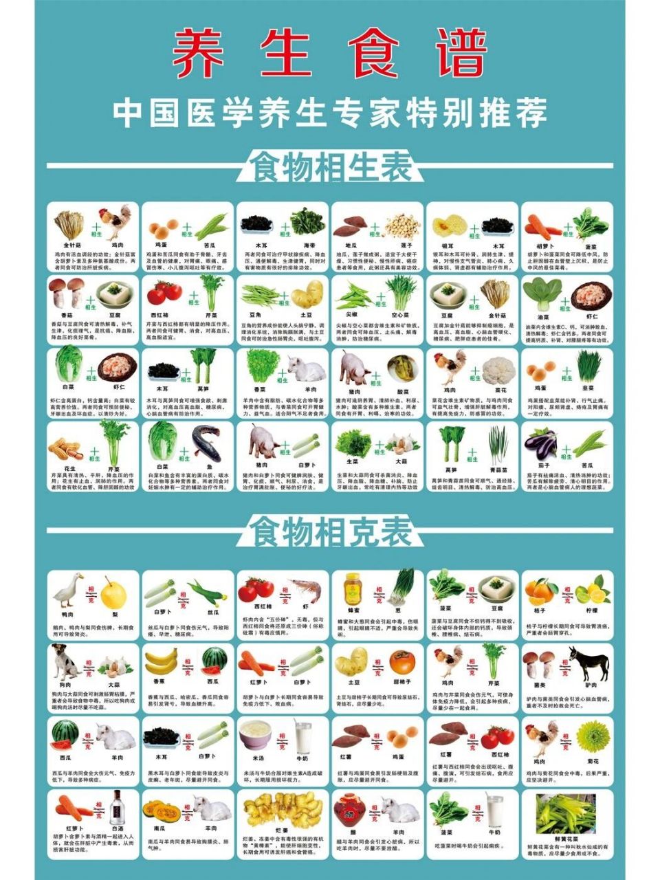 不能一起吃的食物 柿子 螃蟹: 同食会生病,中毒.