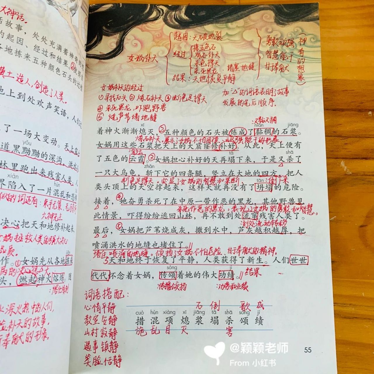 四年级语文上册—第15课课堂笔记 《女娲补天》是篇略读课文 学习要点