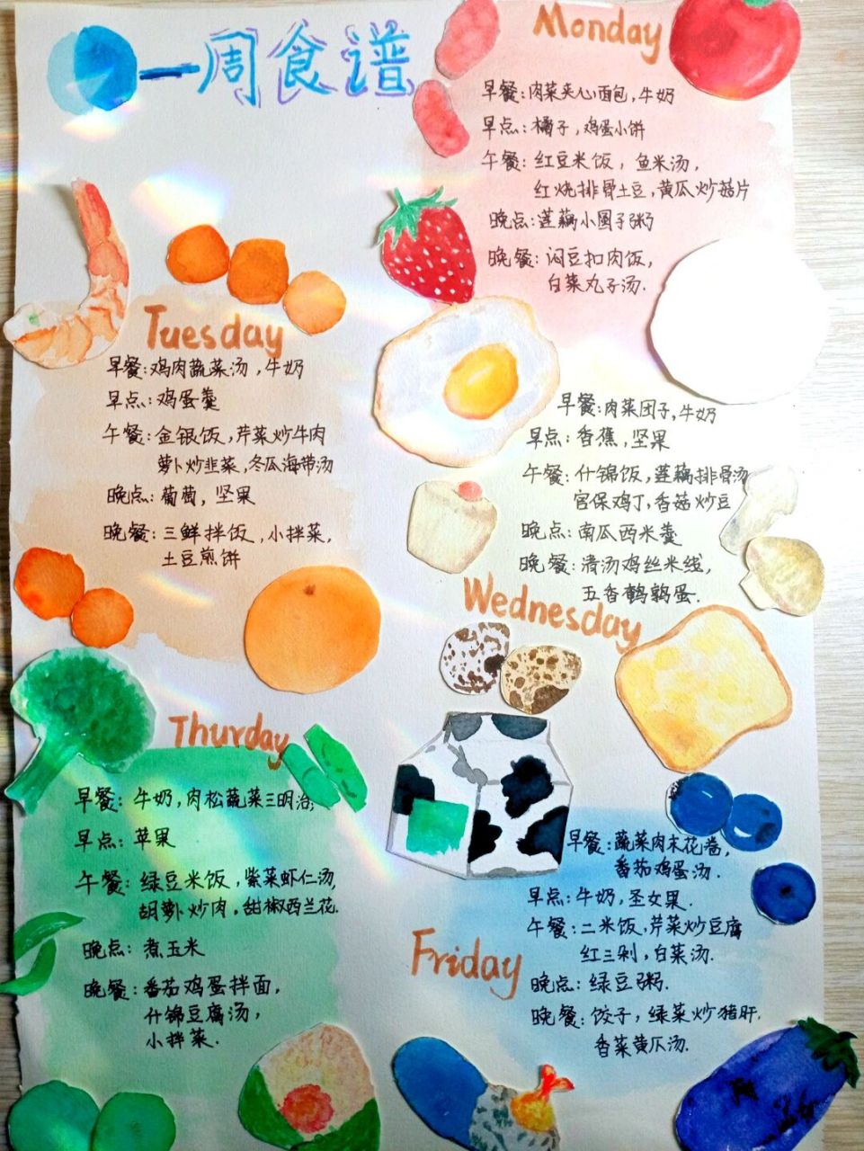 小学生健康食谱画图片