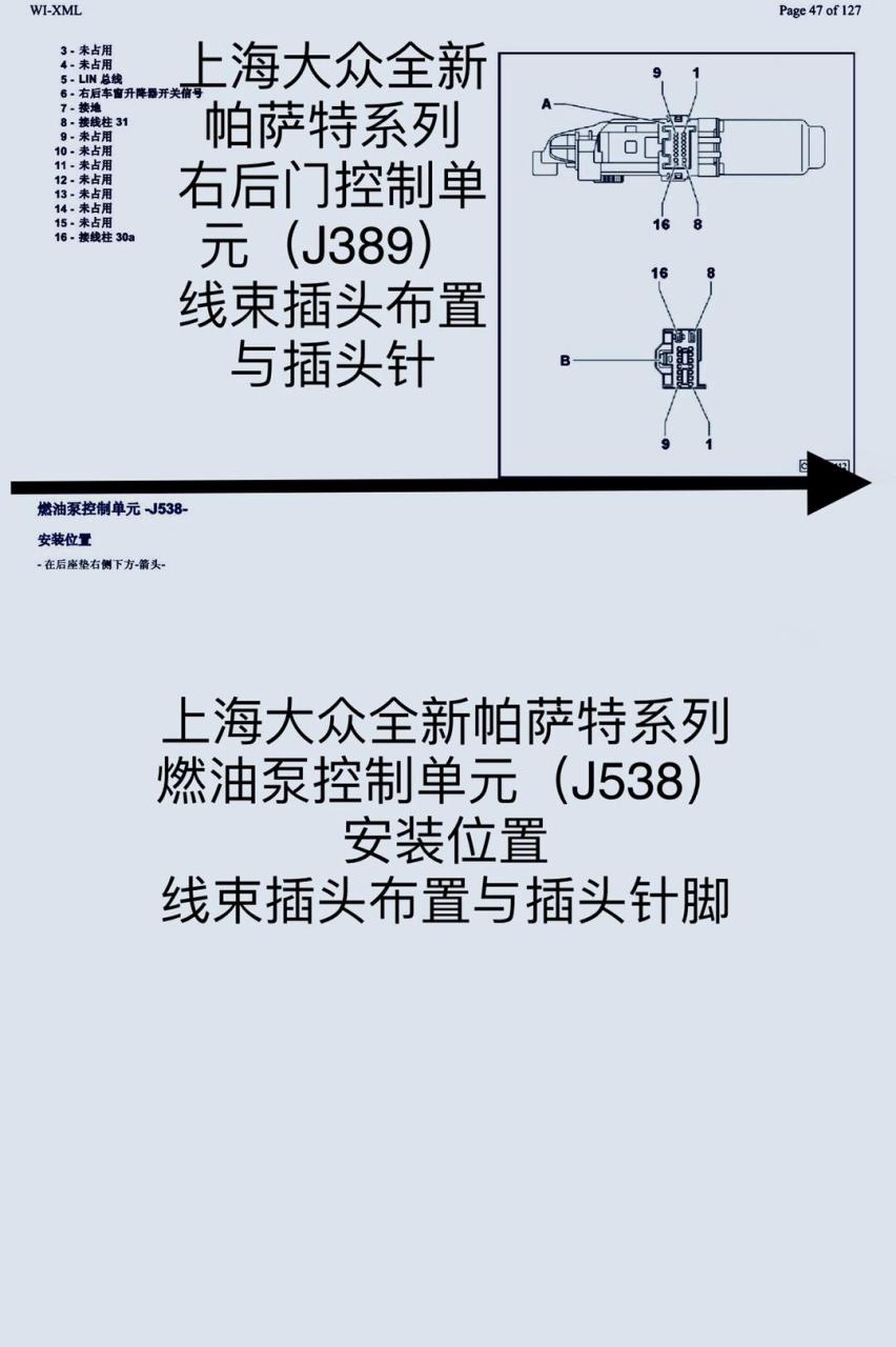 上海大众全新帕萨特系列燃油泵控制单元线束插头布置与插头针脚电路