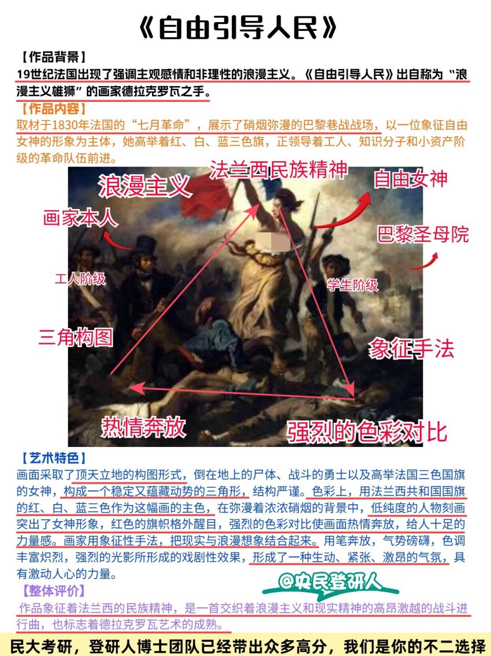 每日一篇|美术作品赏析|自由引导人民 名称:自由引导人民 图片包含