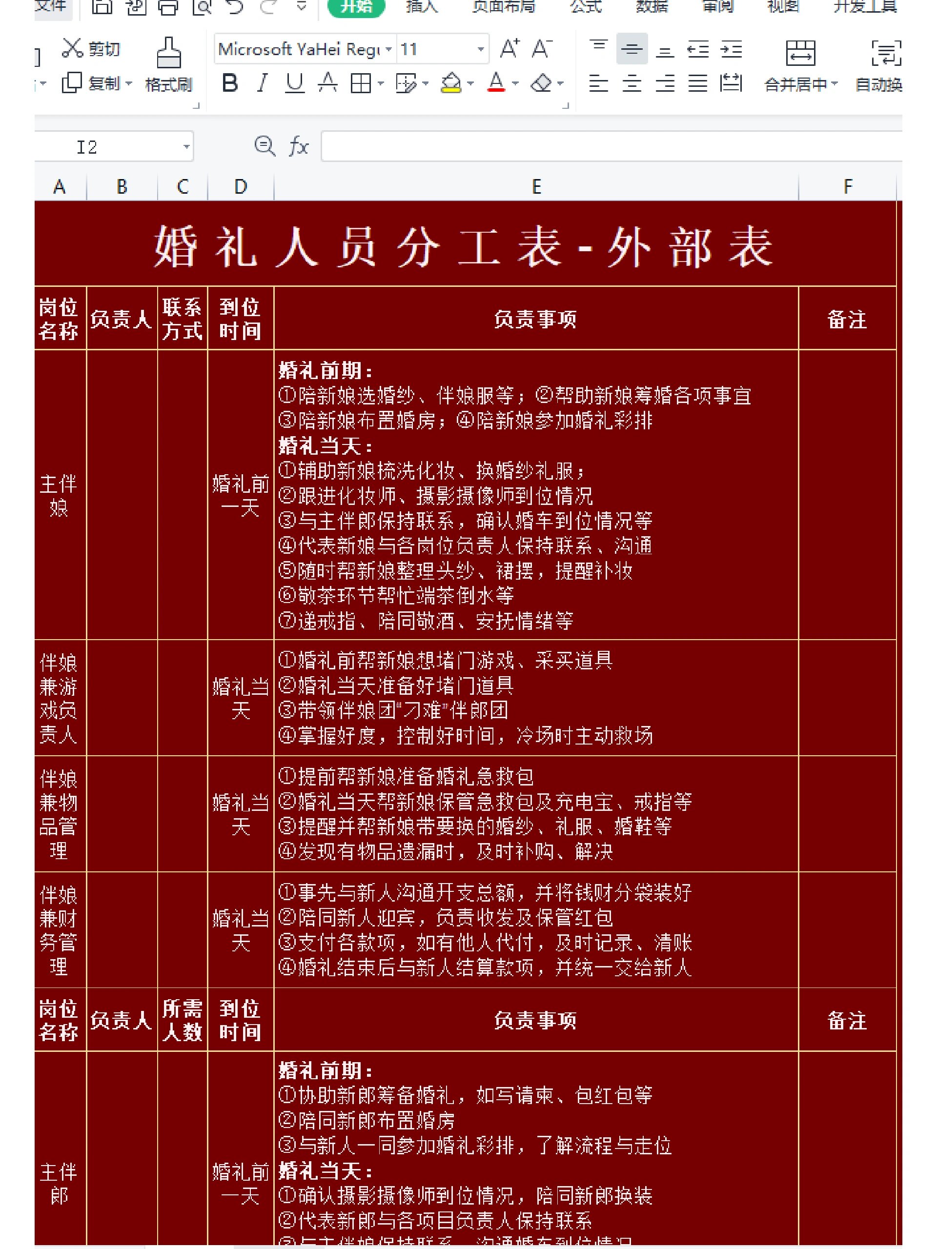 超全超详细婚礼人员分工安排