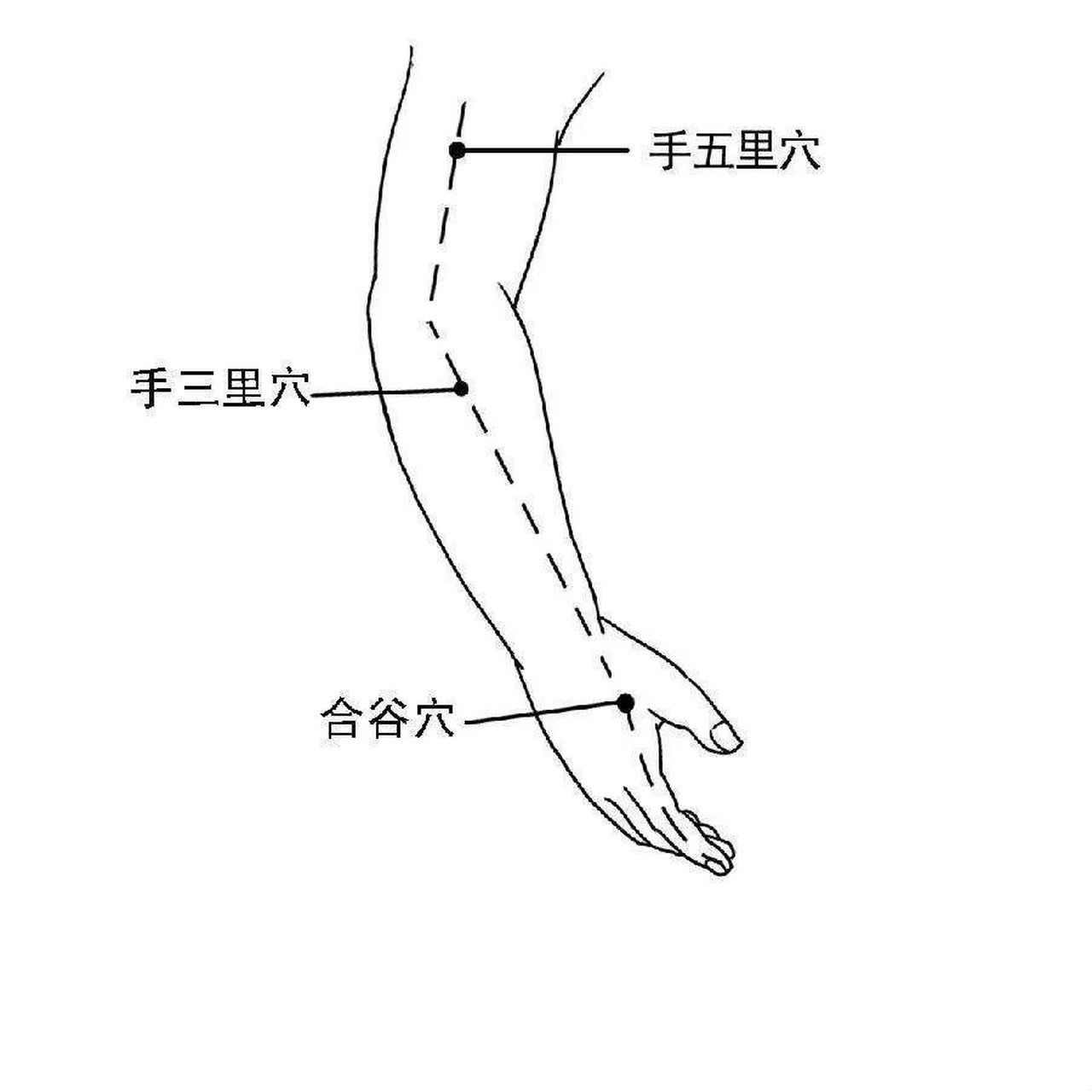 哺乳期自己一個人帶孩子,累的手指總是發麻,手腕疼